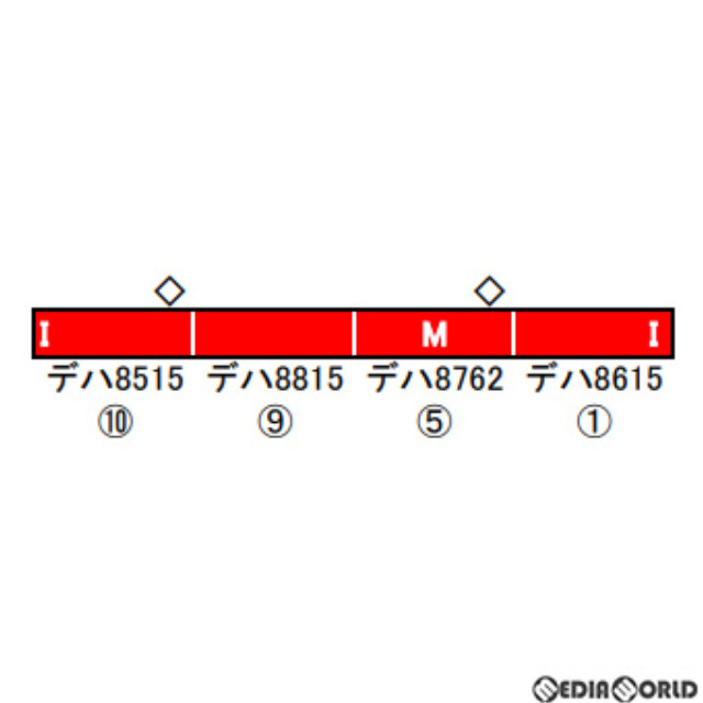[RWM]31506 東急電鉄8500系(8615編成・黄色テープ付き) 基本4両編成セット(動力付き) Nゲージ 鉄道模型 GREENMAX(グリーンマックス)