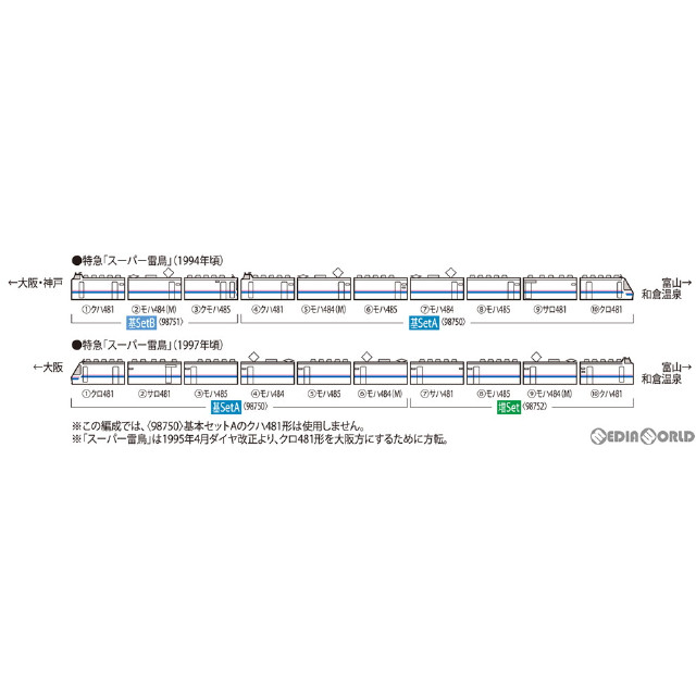 [買取]98750 JR 485系特急電車(スーパー雷鳥) 基本セットA(7両)(動力付き) Nゲージ 鉄道模型 TOMIX(トミックス)