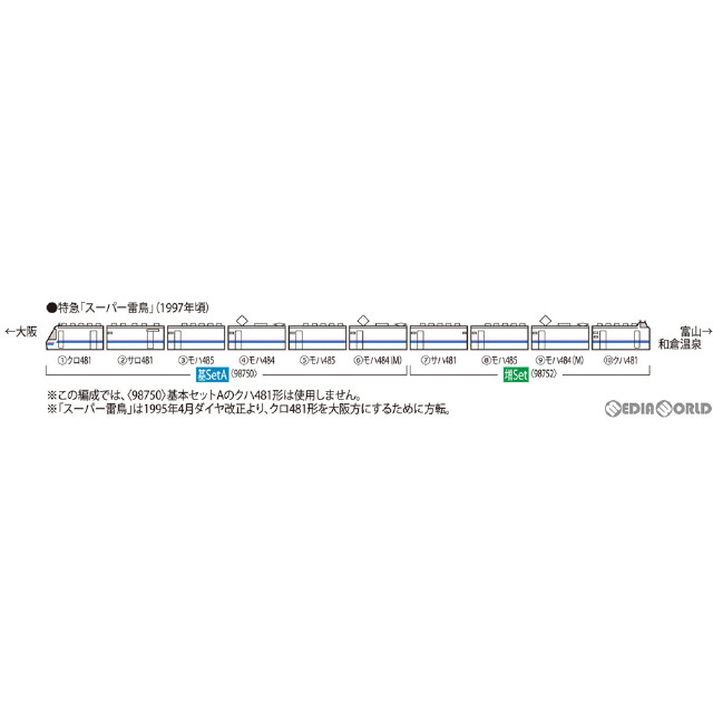[買取]98752 JR 485系特急電車(スーパー雷鳥) 増結セット(4両)(動力付き) Nゲージ 鉄道模型 TOMIX(トミックス)