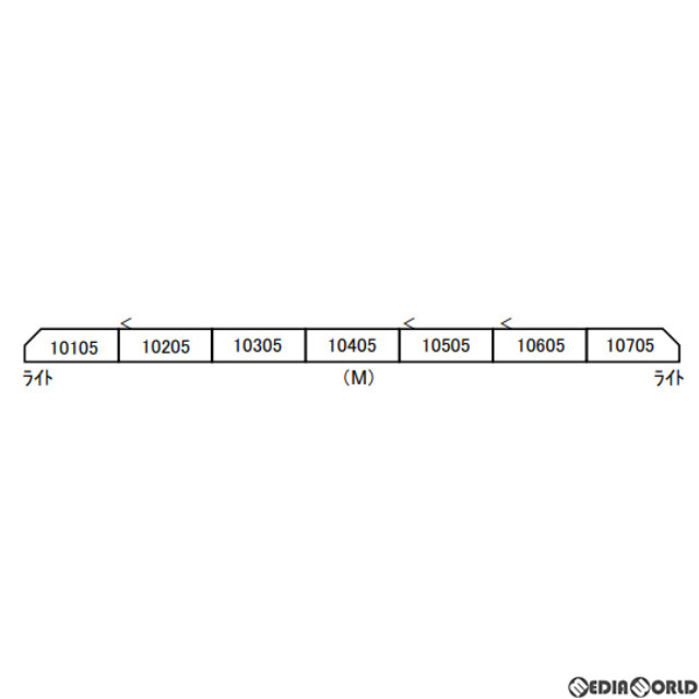 [RWM]A7022 西武鉄道10000系 レッドアロークラシック ラストランマーク 7両セット(動力付き) Nゲージ 鉄道模型 MICRO ACE(マイクロエース)