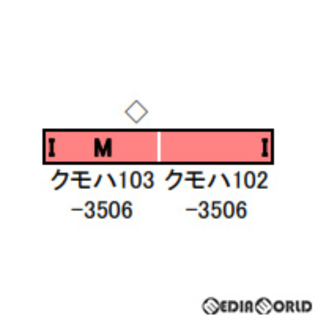 [買取]31511 JR103系3500番台 播但線(台車黒) 2両編成セット(動力付き) Nゲージ 鉄道模型 GREENMAX(グリーンマックス)