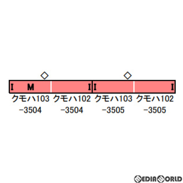 [買取]31512 JR103系3500番台 播但線(台車黒) 4両編成セット(動力付き) Nゲージ 鉄道模型 GREENMAX(グリーンマックス)