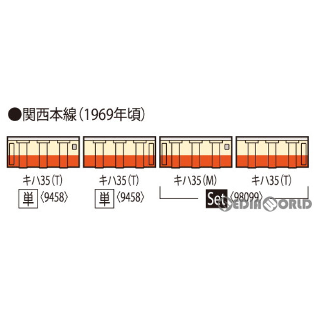 [買取]98099 国鉄 キハ35-0形ディーゼルカーセット(2両)(動力付き) Nゲージ 鉄道模型 TOMIX(トミックス)