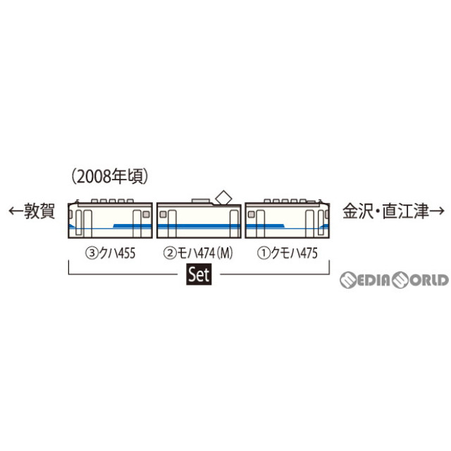 [買取]98457 JR 475系電車(北陸本線・新塗装・ベンチレーターなし)セット(3両)(動力付き) Nゲージ 鉄道模型 TOMIX(トミックス)