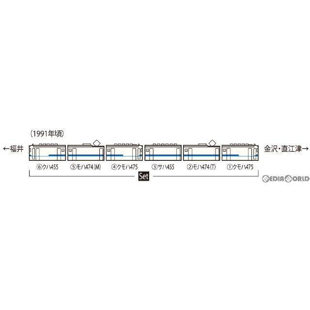 [買取]98736 JR 475系電車(北陸本線・新塗装)セット(6両)(動力付き) Nゲージ 鉄道模型 TOMIX(トミックス)