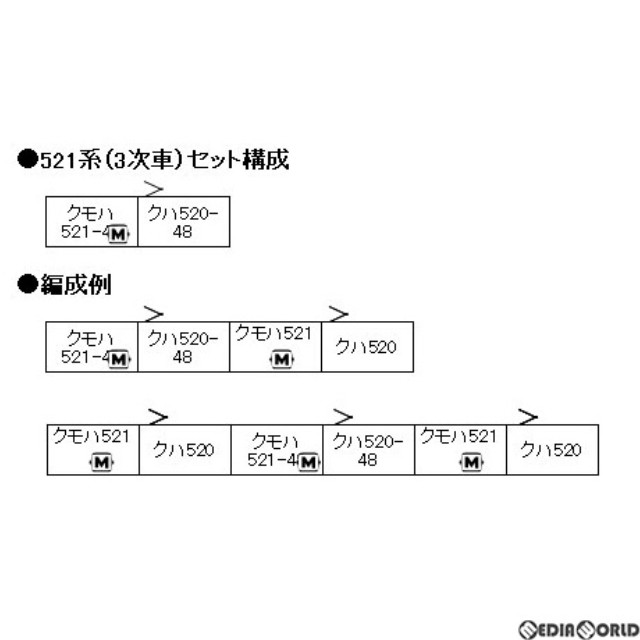 [RWM]10-1396 521系(3次車) 2両セット(動力付き) Nゲージ 鉄道模型 KATO(カトー)