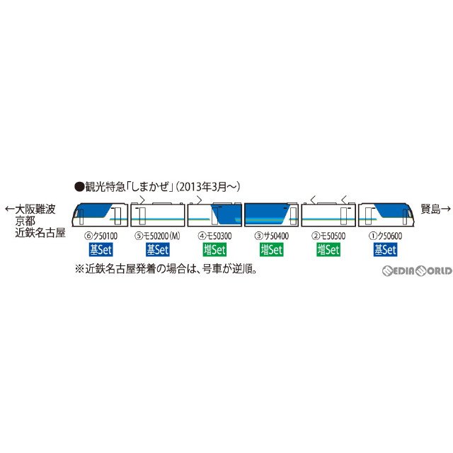 [買取]98462 近畿日本鉄道 50000系(しまかぜ) 増結セット(3両)(動力無し) Nゲージ 鉄道模型 TOMIX(トミックス)