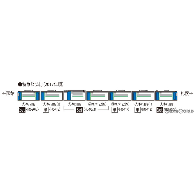[買取]HO-417 JRディーゼルカー キハ182-500形(HET色)(M)(動力付き) HOゲージ 鉄道模型 TOMIX(トミックス)