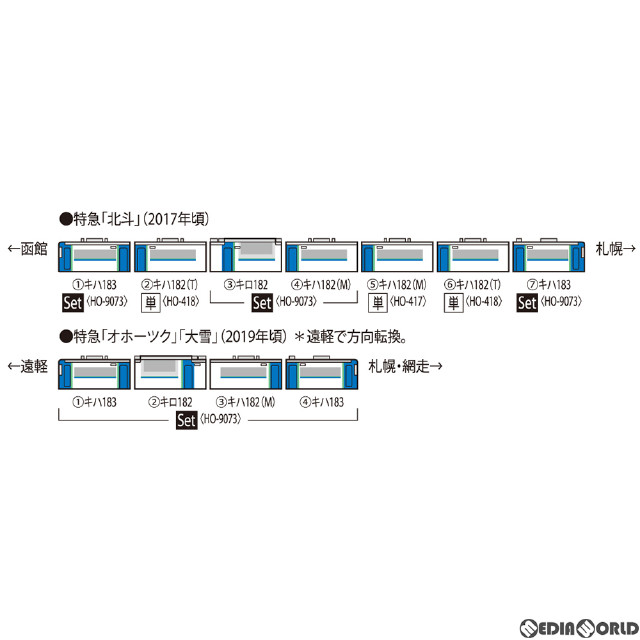 [買取]HO-418 JRディーゼルカー キハ182-500形(HET色)(T)(動力無し) HOゲージ 鉄道模型 TOMIX(トミックス)