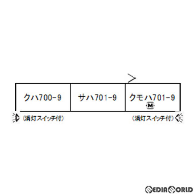 [買取]10-1557 701系0番台 秋田色 3両セット(動力付き) Nゲージ 鉄道模型 KATO(カトー)