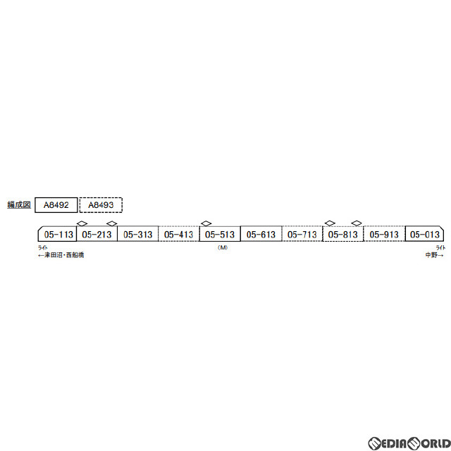 [RWM] A8492 東京メトロ05系 東西線 4次車 基本6両セット(動力付き) Nゲージ 鉄道模型 MICRO ACE(マイクロエース)