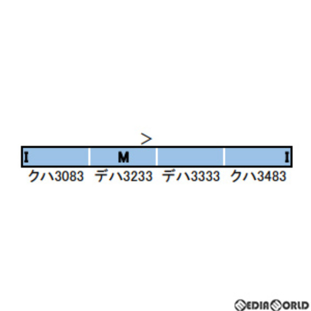 [RWM]30472 小田急3000形(3083編成・インペリアルブルー帯) 基本4両編成セット(動力付き) Nゲージ 鉄道模型 GREENMAX(グリーンマックス)
