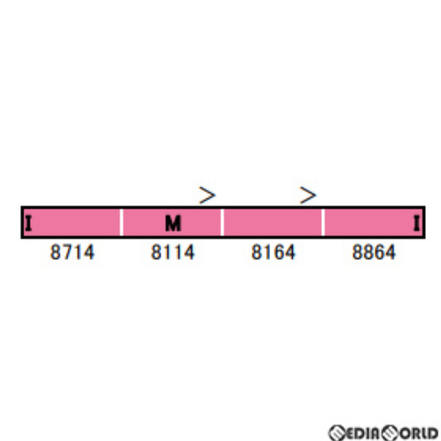 [RWM]31571 京王8000系(未更新車・8014編成) 基本4両編成セット(動力付き) Nゲージ 鉄道模型 GREENMAX(グリーンマックス)