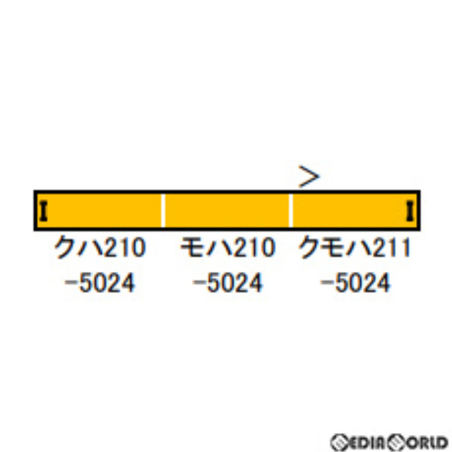 [RWM]30479 JR211系5000番台(静岡車両区LL7編成) 3両編成セット(動力無し) Nゲージ 鉄道模型 GREENMAX(グリーンマックス)