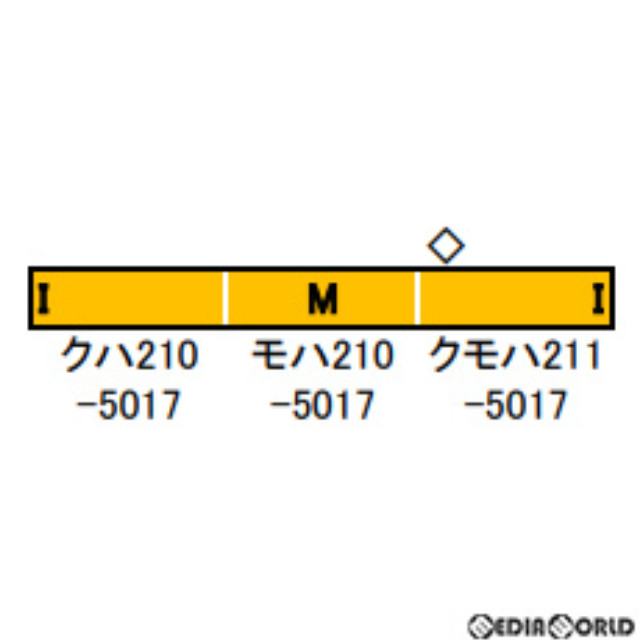 [RWM]30480 JR211系5000番台(大垣車両区C16編成) 3両編成セット(動力付き) Nゲージ 鉄道模型 GREENMAX(グリーンマックス)