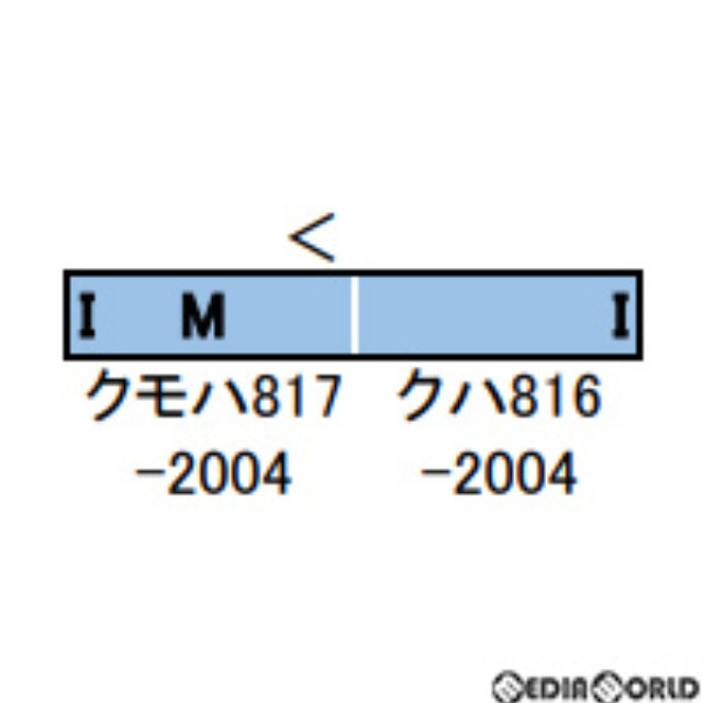 [RWM]30481 JR九州817系2000番代 2両編成セット(動力付き) Nゲージ 鉄道模型 GREENMAX(グリーンマックス)