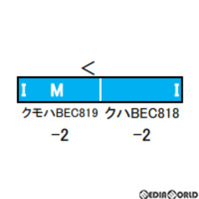 [RWM]30486 JR九州BEC819系(DENCHA・2番編成) 2両編成セット(動力付き) Nゲージ 鉄道模型 GREENMAX(グリーンマックス)