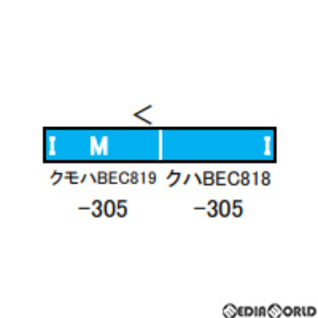 [RWM]30487 JR九州BEC819系300番代(香椎線・5番編成) 2両編成セット(動力付き) Nゲージ 鉄道模型 GREENMAX(グリーンマックス)