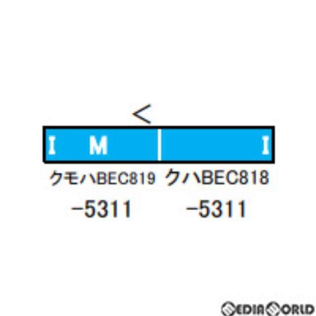 [RWM]31583 JR九州BEC819系5300番代(香椎線) 2両編成セット(動力付き) Nゲージ 鉄道模型 GREENMAX(グリーンマックス)
