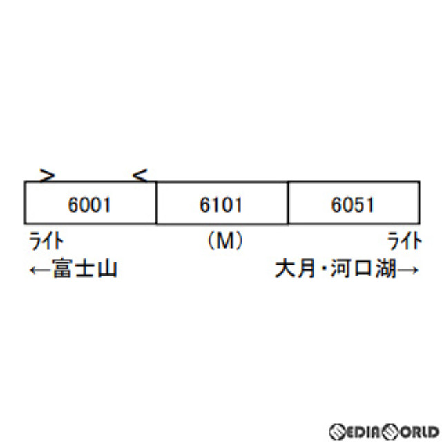 [RWM]A1674 富士急行6000系 6001号編成 3両セット(動力付き) Nゲージ 鉄道模型 MICRO ACE(マイクロエース)