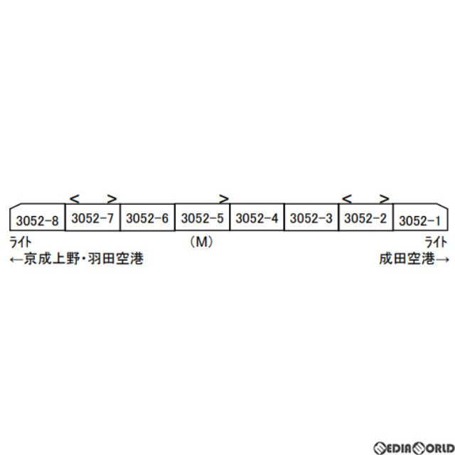 [RWM]A7338 京成3050形 3052F 京成本線 SRアンテナ付 8両セット(動力付き) Nゲージ 鉄道模型 MICRO ACE(マイクロエース)