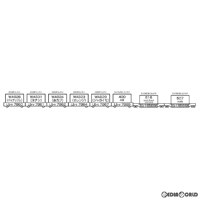 [RWM]10-1731 レーティッシュ鉄道 コンテナ貨物列車 8両セット(動力無し) Nゲージ 鉄道模型 KATO(カトー)
