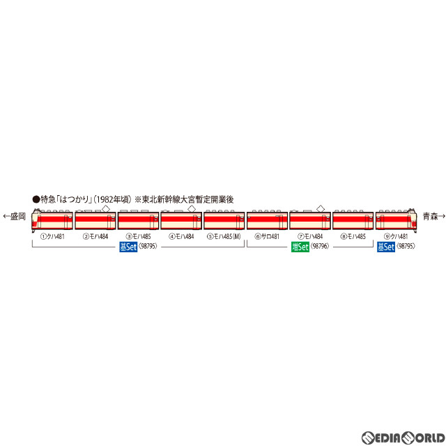 [RWM]98796 国鉄 485-1500系特急電車(はつかり) 増結セット(3両)(動力無し) Nゲージ 鉄道模型 TOMIX(トミックス)