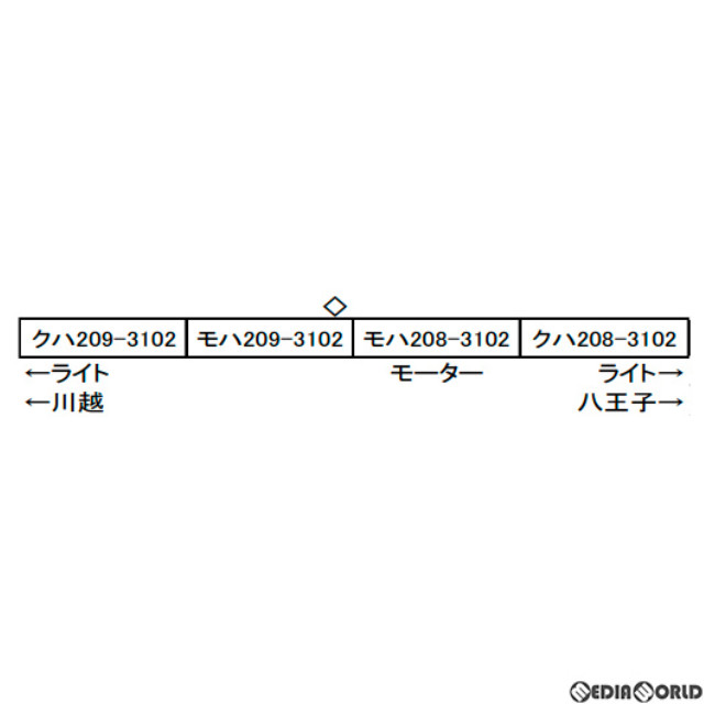 [RWM]A7666 209系3100番代 川越・八高線(ハエ72編成) 4両セット(動力付き) Nゲージ 鉄道模型 MICRO ACE(マイクロエース)