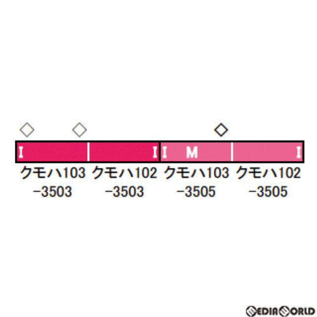[RWM]31585 JR103系播但線(BH3パンタ増設編成+BH5編成) 4両編成セット(動力付き) Nゲージ 鉄道模型 GREENMAX(グリーンマックス)