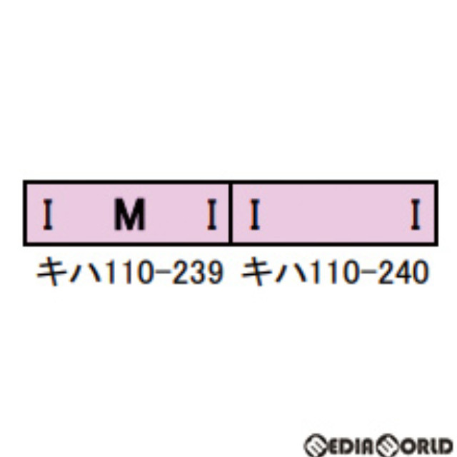[RWM]30494 JRキハ110形(200番代・陸羽西線)II 基本2両編成セット(動力付き) Nゲージ 鉄道模型 GREENMAX(グリーンマックス)
