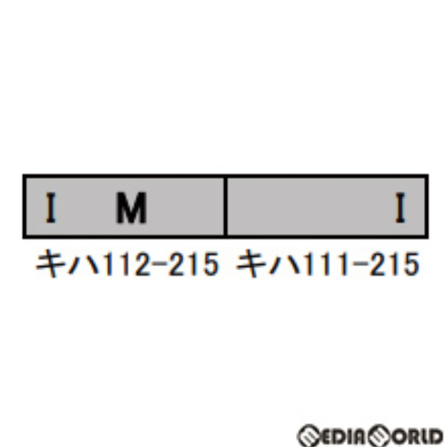 [RWM]30495 JRキハ111/112形(200番代・陸羽東線)II 基本2両編成セット(動力付き) Nゲージ 鉄道模型 GREENMAX(グリーンマックス)