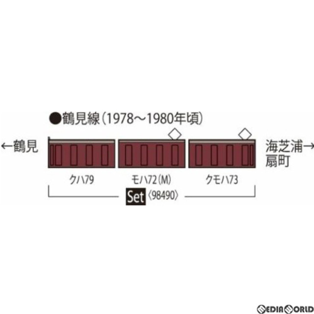[RWM]98490 国鉄 72・73形通勤電車(鶴見線) 3両セット(動力付き) Nゲージ 鉄道模型 TOMIX(トミックス)
