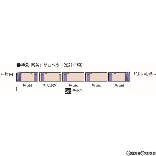 [RWM]98487 JR キハ261-5000系 特急ディーゼルカー(ラベンダー) 5両セット(動力付き) Nゲージ 鉄道模型 TOMIX(トミックス)