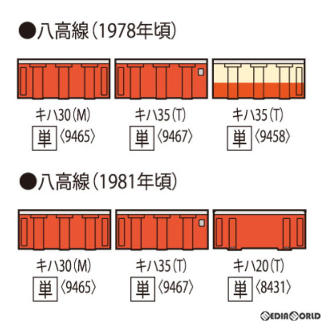 [RWM]9465 国鉄ディーゼルカー キハ30-0形(首都圏色)(M)(動力付き) Nゲージ 鉄道模型 TOMIX(トミックス)