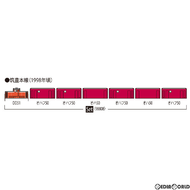 [RWM]98808 JR 筑豊本線客車列車(50系・冷房改造車)セット(7両)(動力付き) Nゲージ 鉄道模型 TOMIX(トミックス)