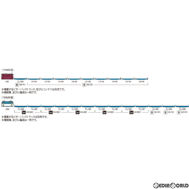[RWM]HO-741 私有貨車 クム1000形(動力無し) HOゲージ 鉄道模型 TOMIX(トミックス)