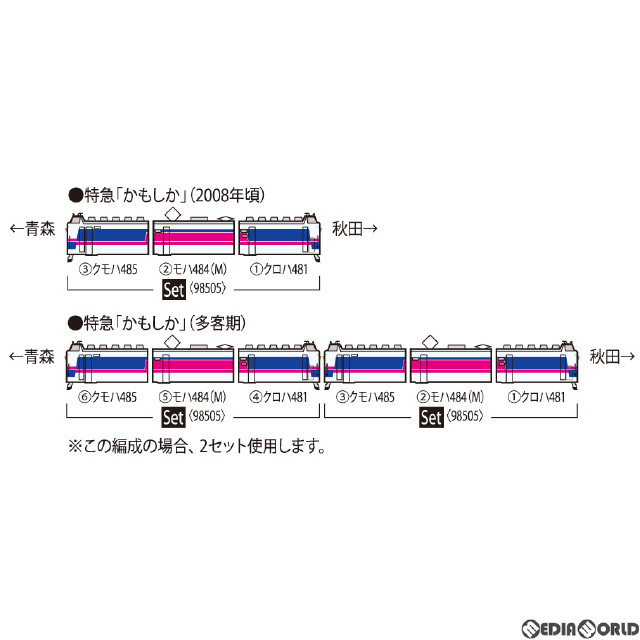 [RWM]98505 JR 485-1000系特急電車(かもしか) 3両セット(動力付き) Nゲージ 鉄道模型 TOMIX(トミックス)