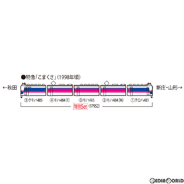[RWM]97952 特別企画品 JR 485-1000系特急電車(こまくさ) 5両セット(動力付き) Nゲージ 鉄道模型 TOMIX(トミックス)