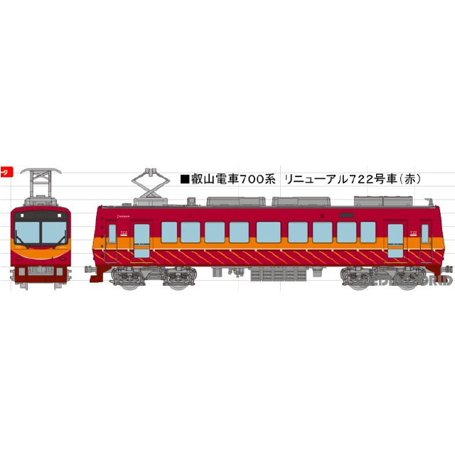 [RWM]323471 鉄道コレクション(鉄コレ) 叡山電車700系 リニューアル722号車 (赤)(動力無し) Nゲージ 鉄道模型 TOMYTEC(トミーテック)