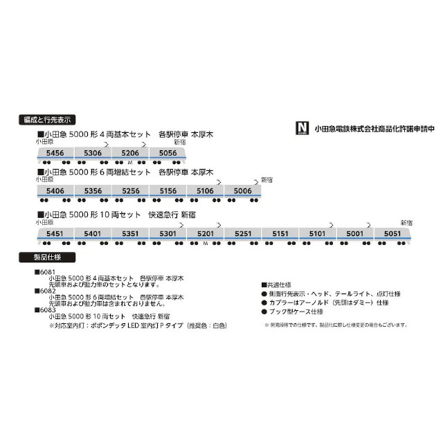 [RWM] 6083 小田急5000形10両セット(動力付き) Nゲージ 鉄道模型 ポポンデッタ