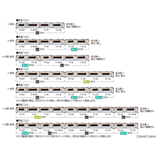 RWM]ベーシックセットEX485[90144] Nゲージ 鉄道模型 TOMIX