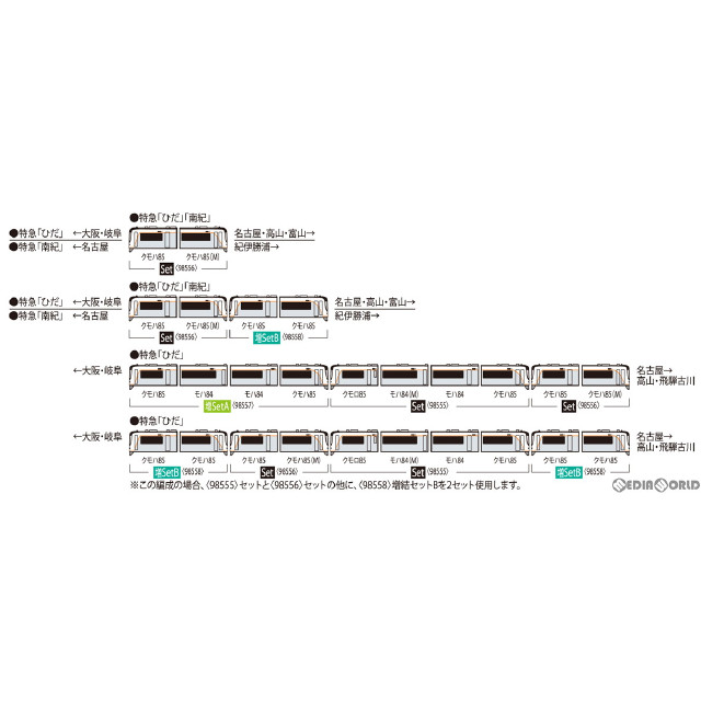 [RWM]98556 JR HC85系ハイブリッド車(南紀)セット(2両)(動力付き) Nゲージ 鉄道模型 TOMIX(トミックス)
