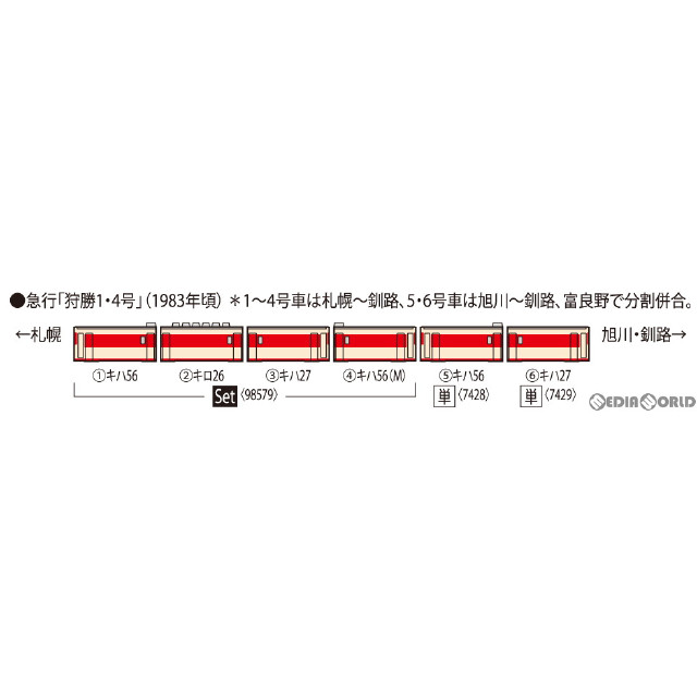 [RWM]7429 国鉄ディーゼルカー キハ27-0形(動力無し) Nゲージ 鉄道模型 TOMIX(トミックス)