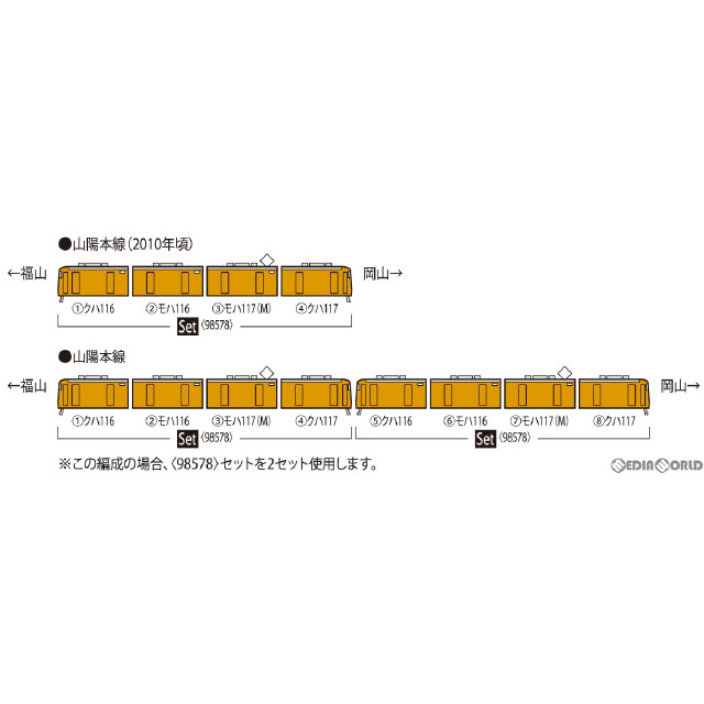 [RWM]98578 JR 117-0系近郊電車(岡山電車区・黄色)セット(4両)(動力付き) Nゲージ 鉄道模型 TOMIX(トミックス)