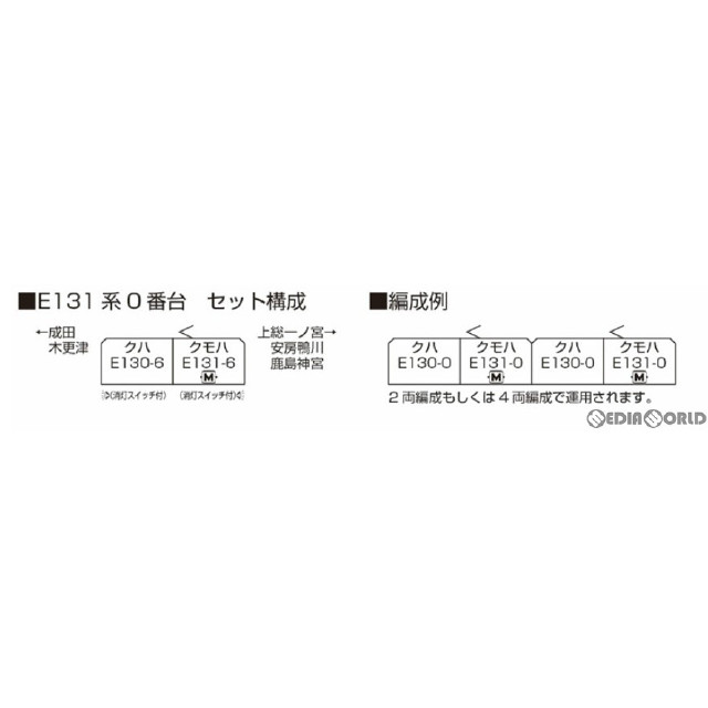 [RWM]10-1945 E131系0番台 2両セット(動力付き) Nゲージ 鉄道模型 KATO(カトー)