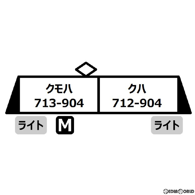 [RWM]A1276 713系900番代 サンシャイン 2両セット(動力付き) Nゲージ 鉄道模型 MICRO ACE(マイクロエース)