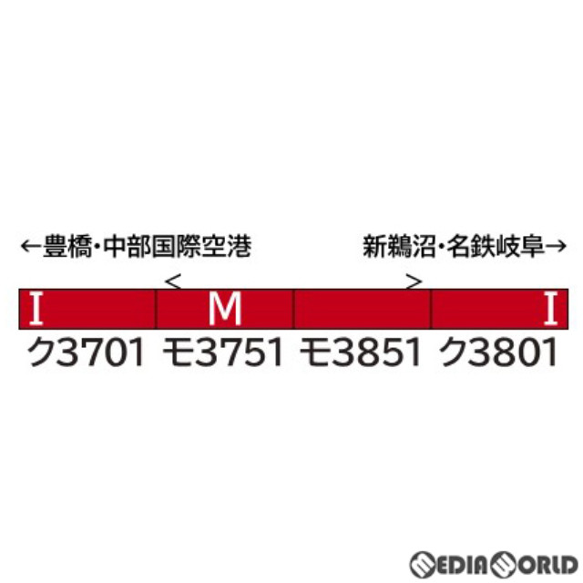 [RWM]31905 名鉄3700系(1次車) 基本4両編成セット(動力付き) Nゲージ 鉄道模型 GREENMAX(グリーンマックス)