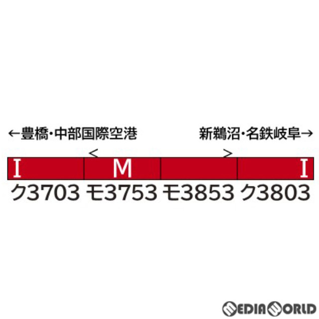 [RWM]31907 名鉄3700系(2次車) 基本4両編成セット(動力付き) Nゲージ 鉄道模型 GREENMAX(グリーンマックス)
