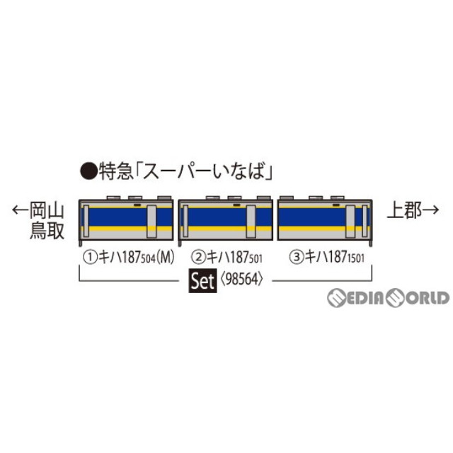 [RWM]98564 JR キハ187 500系特急ディーゼルカー(スーパーいなば)セット(3両)(動力付き) Nゲージ 鉄道模型 TOMIX(トミックス)
