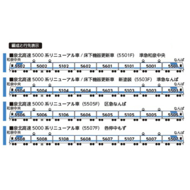 [RWM] 6088 泉北高速5000系 リニューアル車/床下機器更新車(5501F) 8両セット(動力付き) Nゲージ 鉄道模型 ポポンデッタ